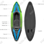 SEAFLO INFLATABLE KAYAK 100KG – 2