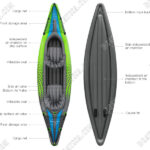 SEAFLO INFLATABLE KAYAK 160KG – 2