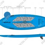 SEAFLO PADDLE BOARD CHILD BLUE 60KG – 2